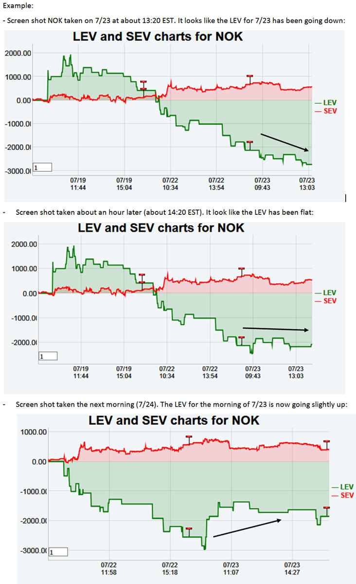 Name:  Example changing NOK EV 3.jpg
Views: 5540
Size:  129.9 KB