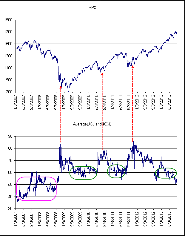 Name:  correlation.gif
Views: 170
Size:  21.3 KB