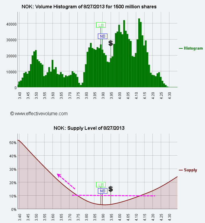 Name:  NOK_S.gif
Views: 1908
Size:  28.7 KB