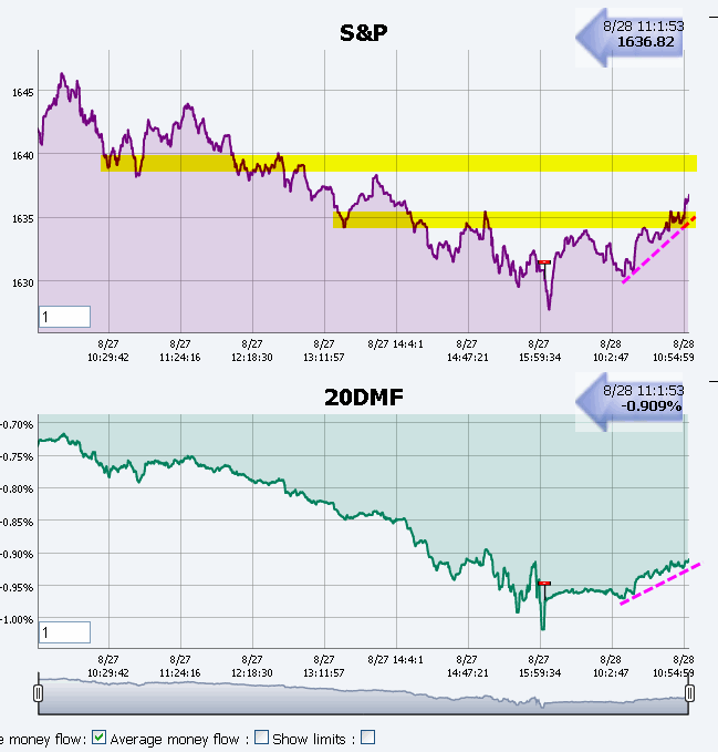 Name:  SP500.gif
Views: 1875
Size:  30.2 KB