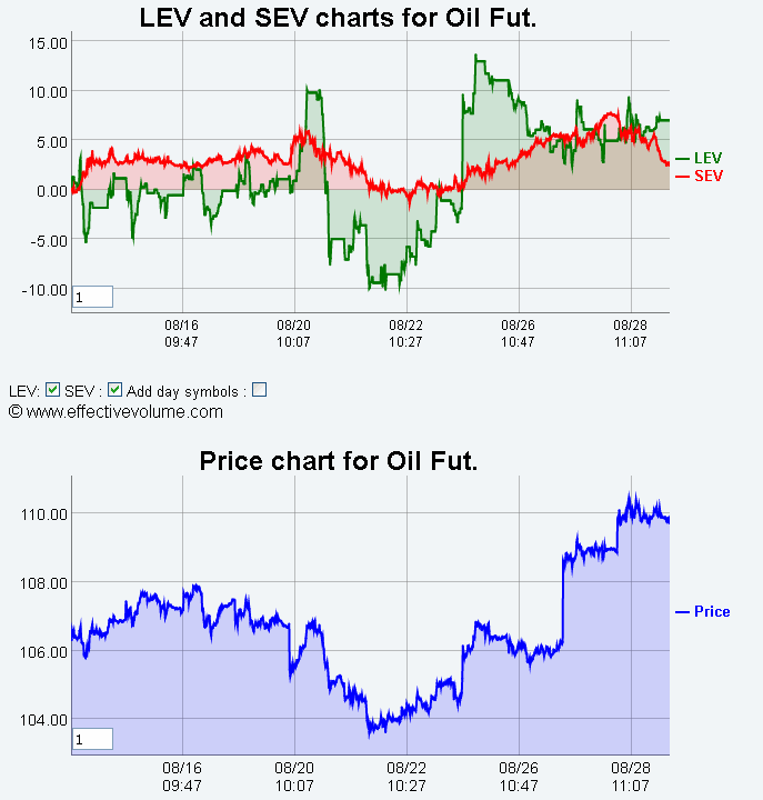 Name:  oil Futures.gif
Views: 66
Size:  30.6 KB