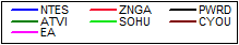Name:  SFTW Games List.gif
Views: 3128
Size:  2.5 KB