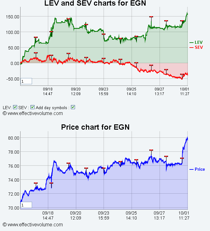 Name:  EGN_EV.gif
Views: 869
Size:  28.4 KB