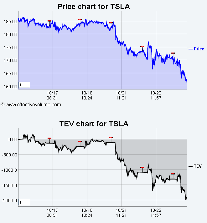 Name:  TSLA_EV.gif
Views: 152
Size:  23.5 KB