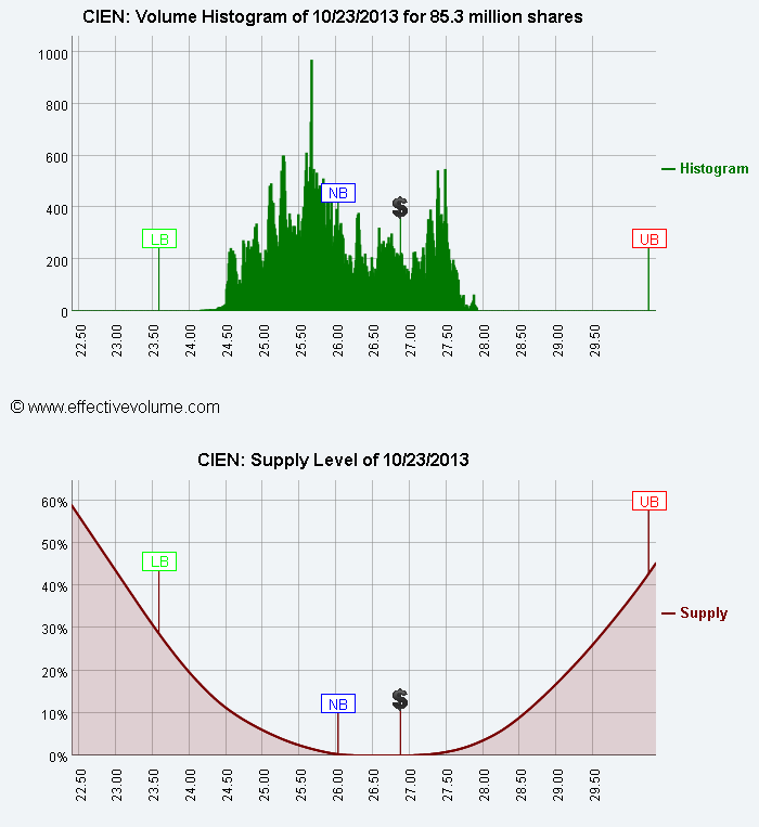 Name:  CIEN_S.gif
Views: 1283
Size:  25.4 KB