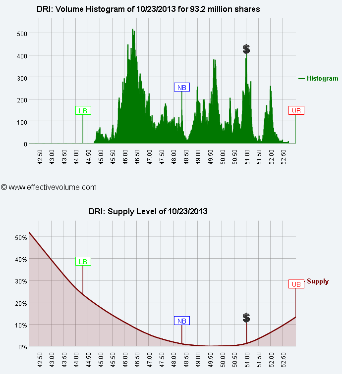 Name:  DRI_S.gif
Views: 1267
Size:  27.9 KB