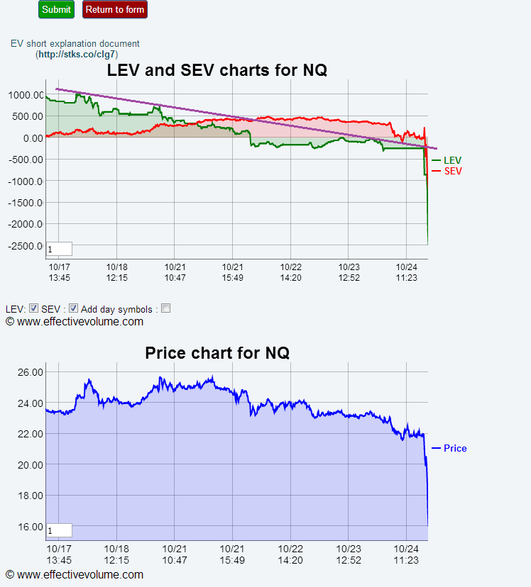 Name:  NQ - LEV was telling the story.png
Views: 143
Size:  58.0 KB