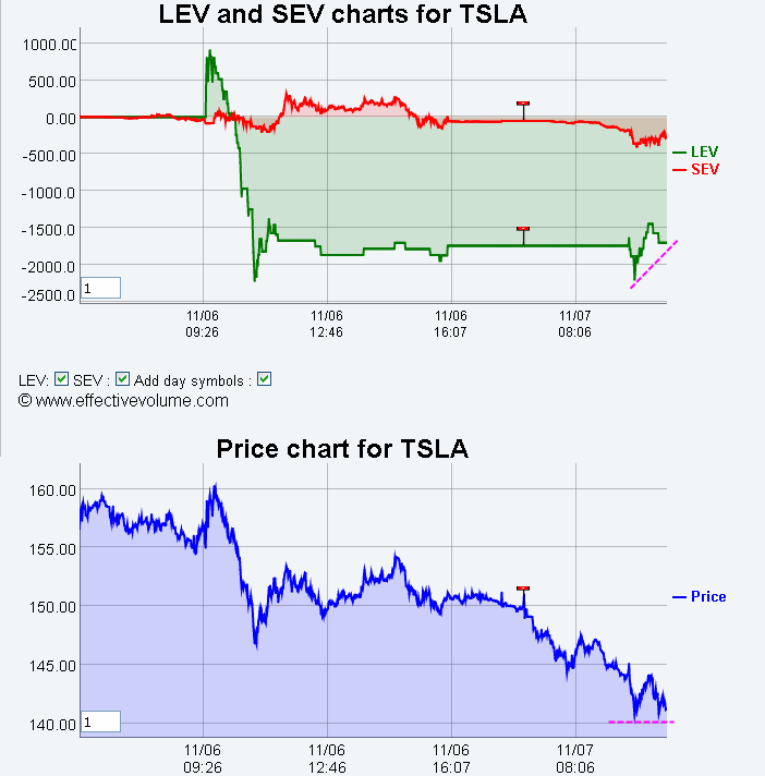 Name:  TSLA.gif
Views: 1083
Size:  25.0 KB
