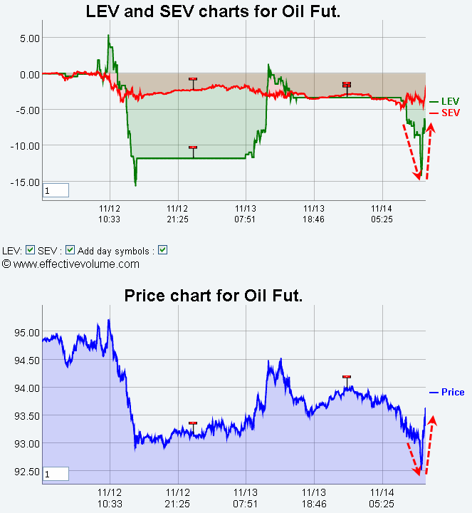 Name:  oil Futures.gif
Views: 3691
Size:  27.3 KB