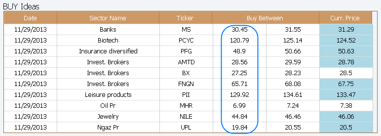 Name:  Trade ideas.gif
Views: 768
Size:  12.3 KB