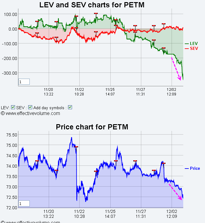 Name:  PETM_EV.gif
Views: 1416
Size:  30.6 KB