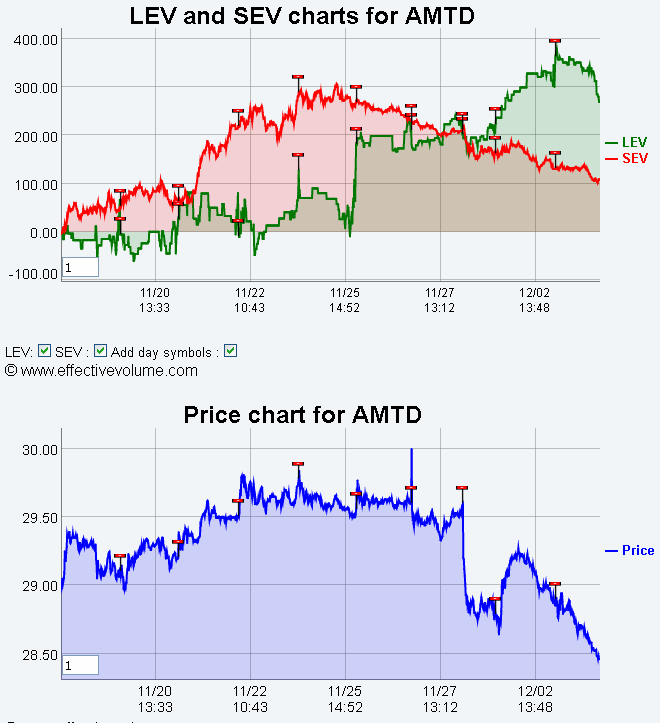 Name:  AMTD_EV.gif
Views: 1338
Size:  31.5 KB