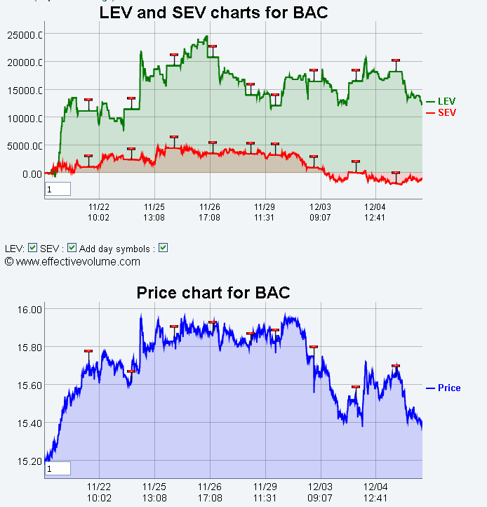 Name:  BAC.gif
Views: 1261
Size:  31.7 KB