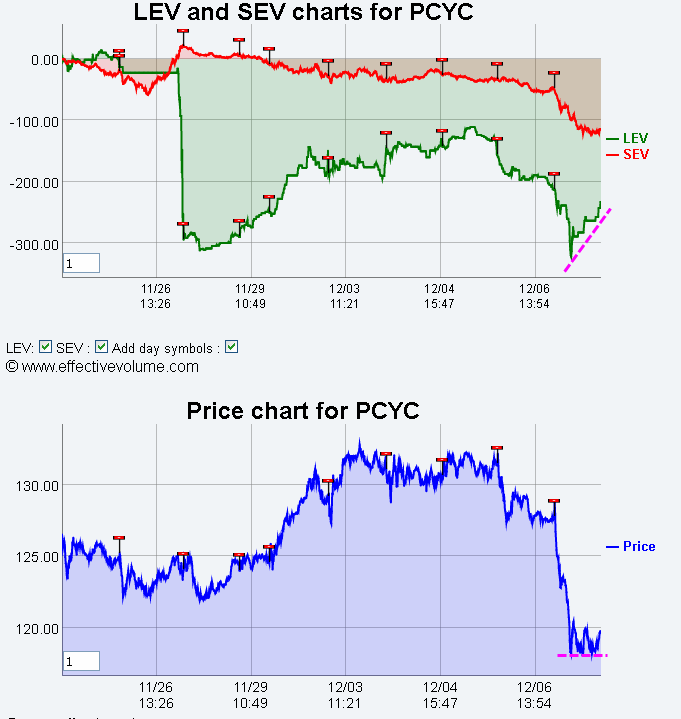 Name:  PCYC_EV.gif
Views: 1285
Size:  28.9 KB