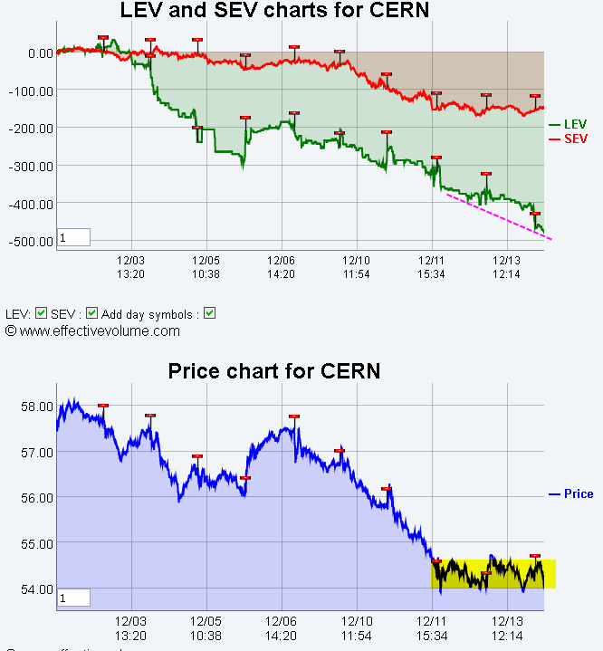 Name:  CERN_EV.gif
Views: 1088
Size:  29.0 KB