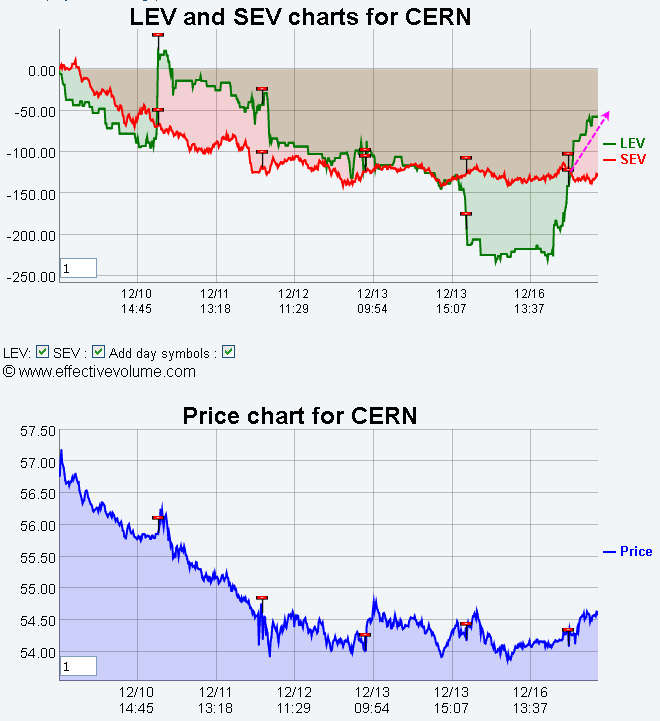 Name:  CERN_EV.gif
Views: 94
Size:  28.5 KB