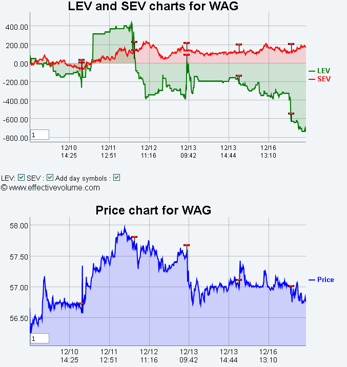 Name:  WAG_EV.gif
Views: 2062
Size:  28.8 KB