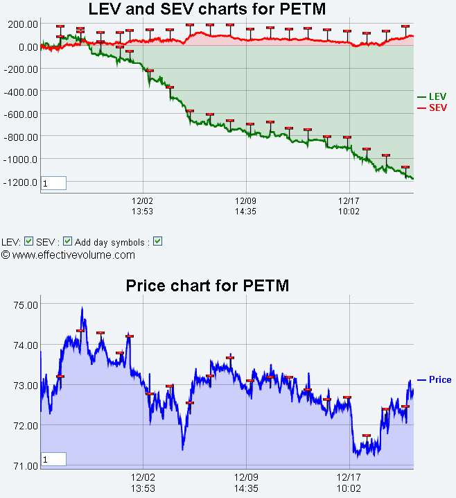 Name:  PETM_EV.gif
Views: 94
Size:  27.0 KB