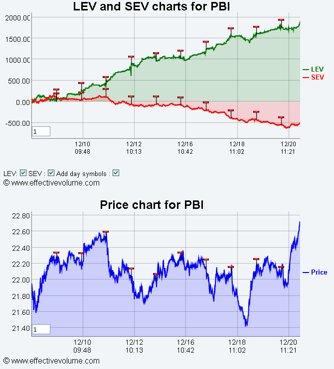 Name:  PBI_EV1.gif
Views: 1799
Size:  28.6 KB
