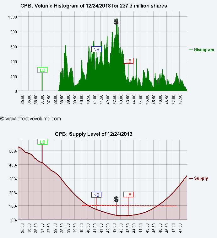 Name:  CPB_S.gif
Views: 1386
Size:  30.6 KB