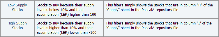 Name:  Supply Filters.gif
Views: 172
Size:  9.8 KB