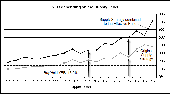 Name:  Supply_returns.gif
Views: 143
Size:  14.3 KB