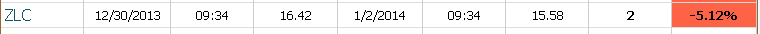 Name:  ZLC_Stop.gif
Views: 1695
Size:  2.9 KB