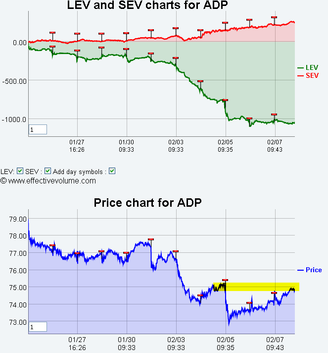 Name:  ADP_EV.gif
Views: 1328
Size:  24.8 KB
