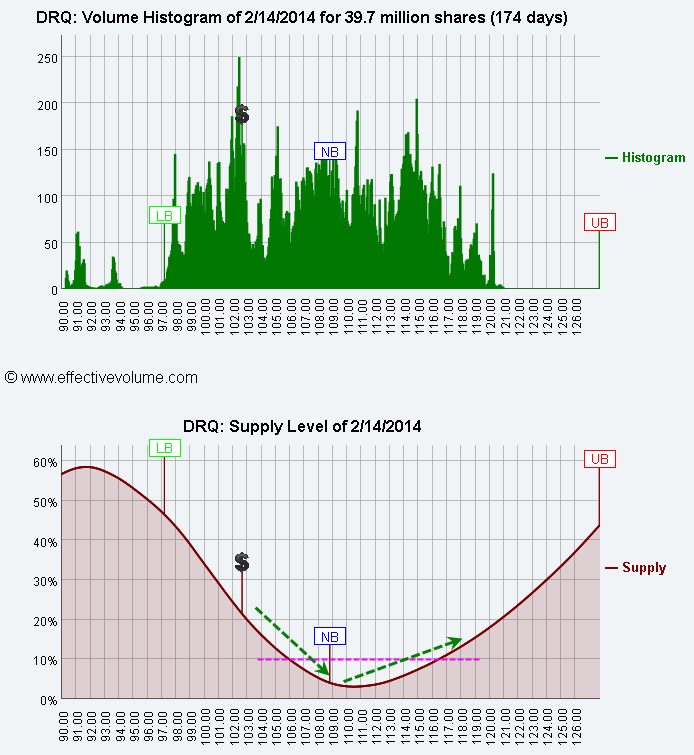 Name:  DRQ_S.gif
Views: 1890
Size:  32.3 KB