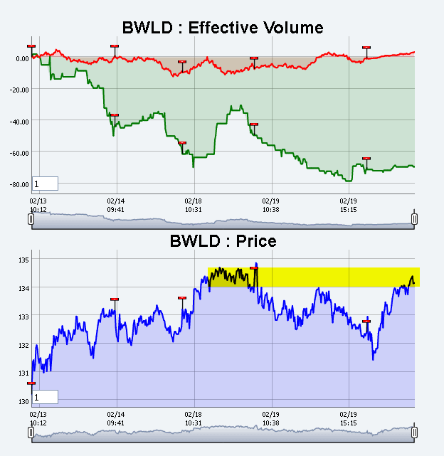 Name:  BWLD_EV.gif
Views: 1269
Size:  27.4 KB