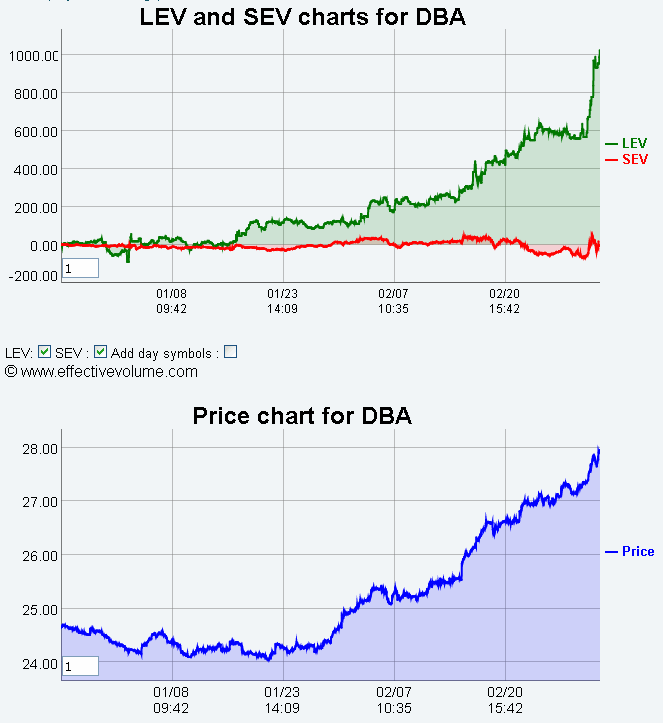 Name:  DBA.gif
Views: 1792
Size:  22.9 KB