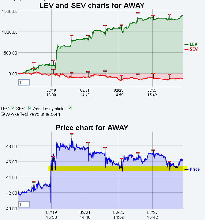 Name:  AWAY_EV.gif
Views: 141
Size:  24.8 KB