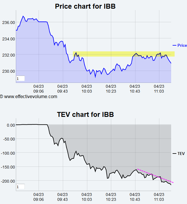 Name:  IBB_TEV.gif
Views: 973
Size:  24.9 KB