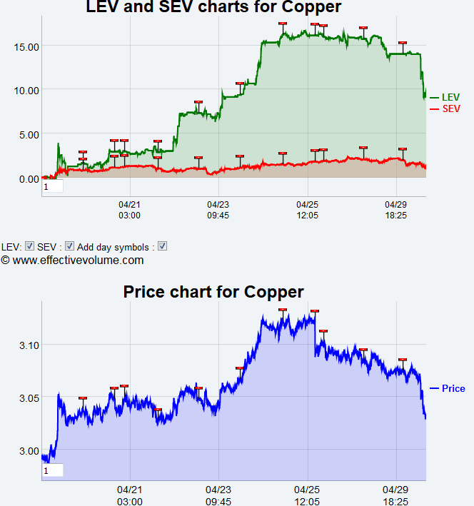 Name:  copper.gif
Views: 123
Size:  31.0 KB