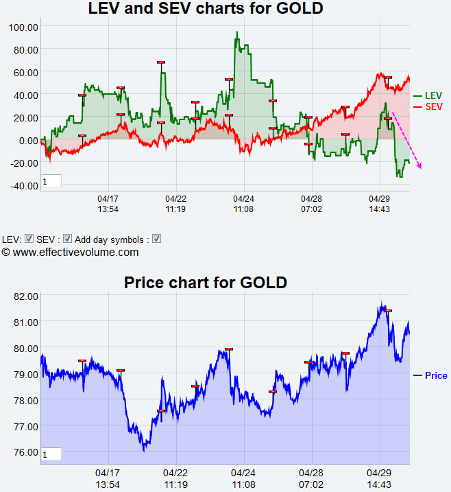 Name:  Goldf.gif
Views: 2986
Size:  38.0 KB
