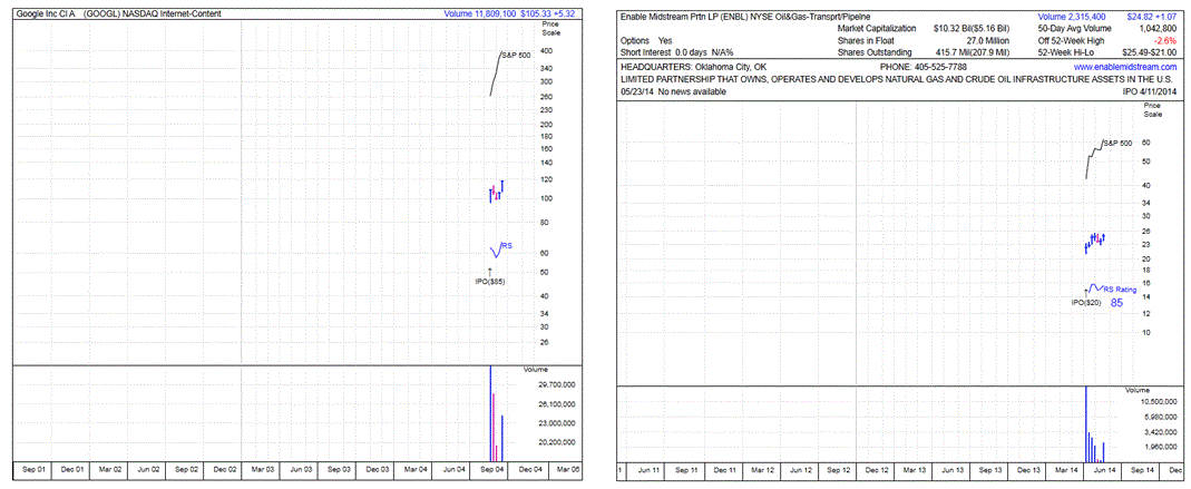 Name:  Google vs. Enable.GIF
Views: 2799
Size:  54.1 KB