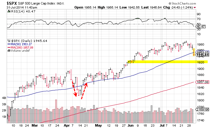 Name:  $spx.gif
Views: 161
Size:  28.1 KB