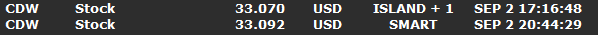 Name:  CDW_TMP.gif
Views: 4113
Size:  3.5 KB