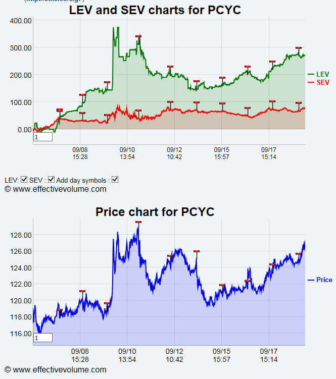 Name:  PCYC_EV.gif
Views: 3527
Size:  35.8 KB