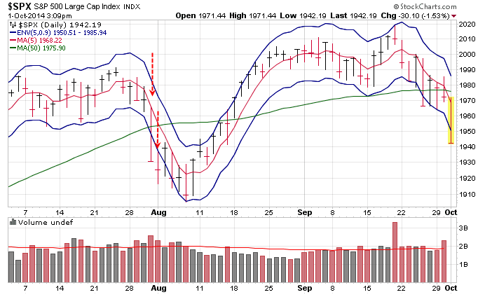 Name:  $spx.gif
Views: 132
Size:  28.6 KB