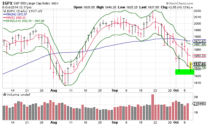 Name:  $spx.gif
Views: 144
Size:  30.2 KB