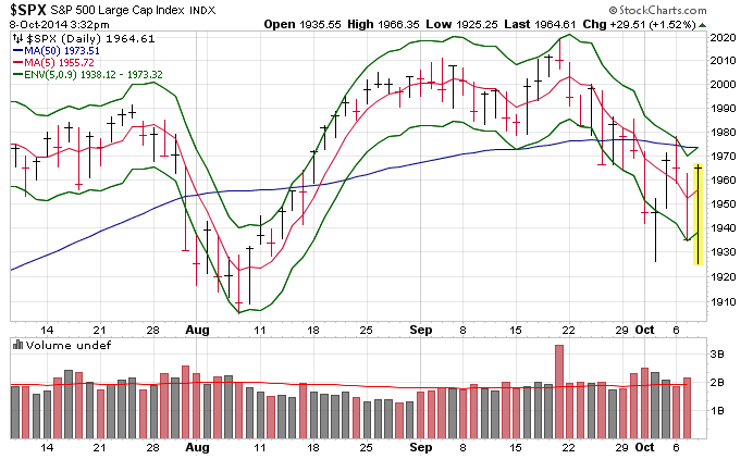 Name:  $spx1.gif
Views: 153
Size:  29.6 KB