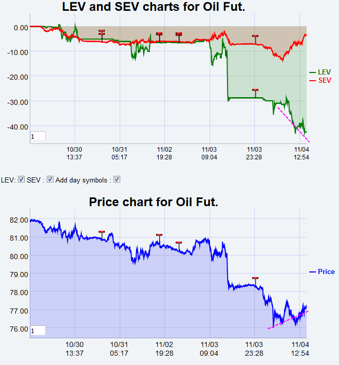Name:  oilf.gif
Views: 2122
Size:  29.8 KB