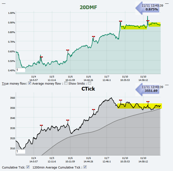 Name:  20DMF_RT.gif
Views: 1509
Size:  32.1 KB