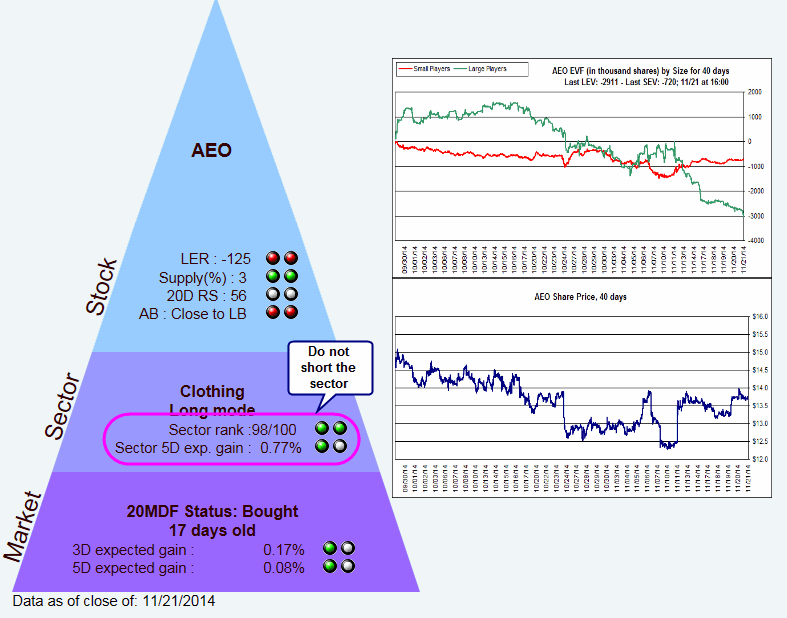 Name:  AEO_P.gif
Views: 100
Size:  41.5 KB