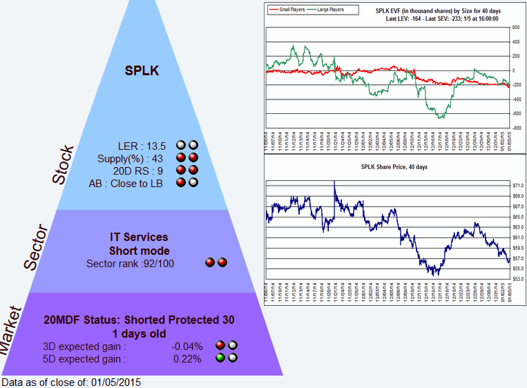 Name:  SPLK_P.gif
Views: 3660
Size:  44.8 KB