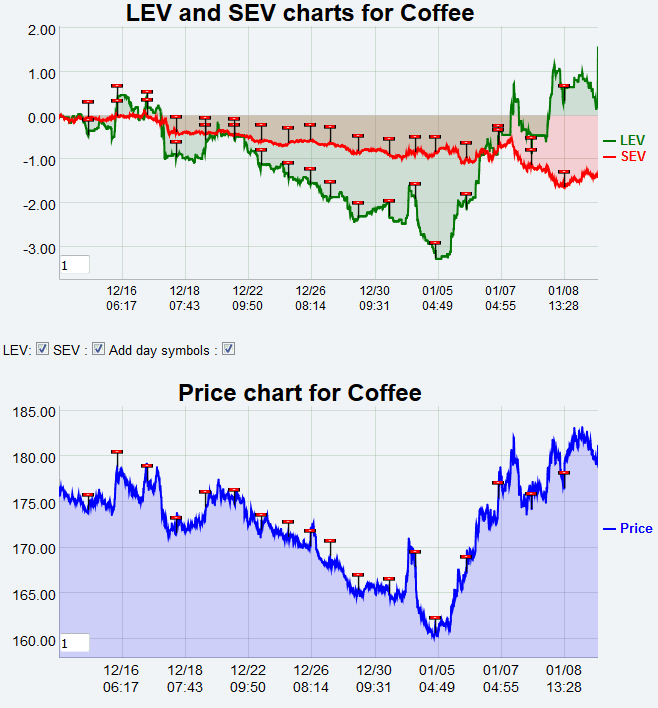 Name:  Coffee.gif
Views: 3720
Size:  38.0 KB