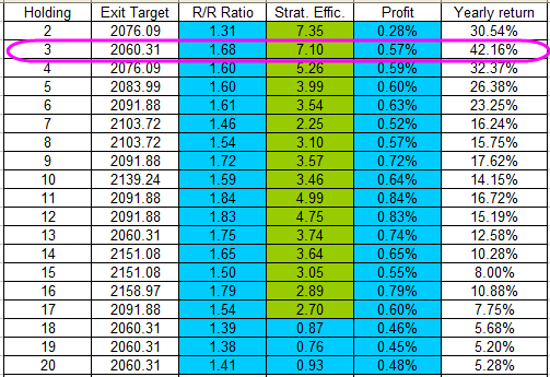 Name:  $SPX_D.gif
Views: 701
Size:  20.9 KB