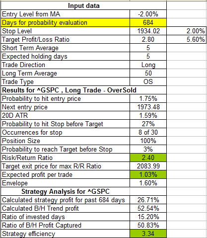 Name:  $SPX_T1.gif
Views: 761
Size:  19.2 KB