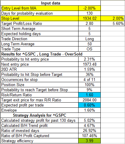 Name:  $SPX_T.gif
Views: 781
Size:  19.2 KB